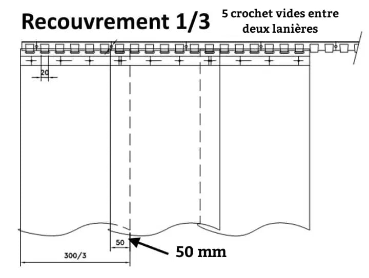 RIDEAU LANIERE PVC SOUPLE